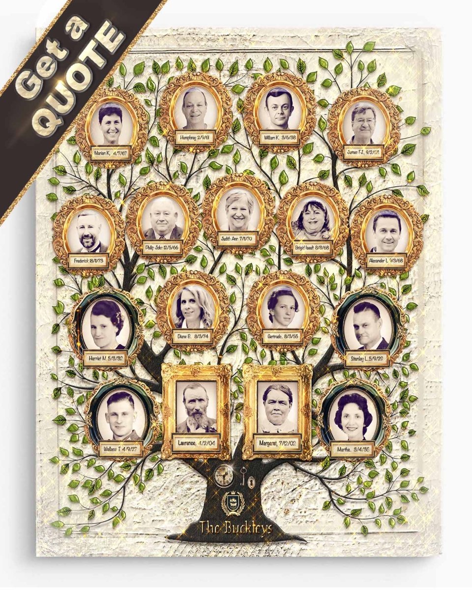 Family Tree Collage | 